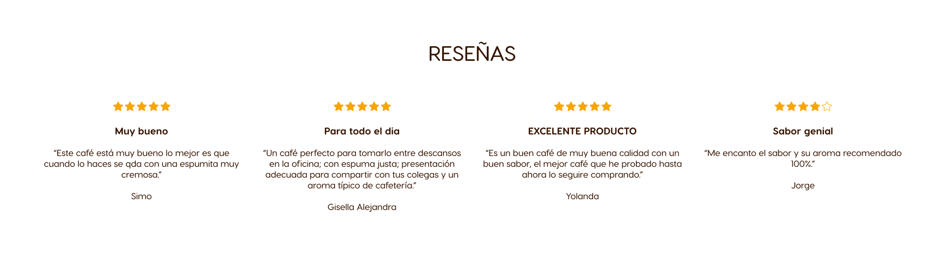 Reseñas sobre las cápsulas NESCAFÉ® Dolce Gusto®